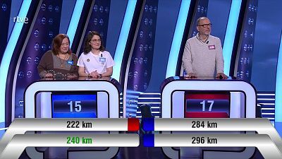 Edición de fin de semana - 26/04/25