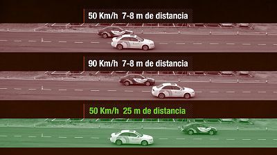 Seguridad Vital - 08/03/20