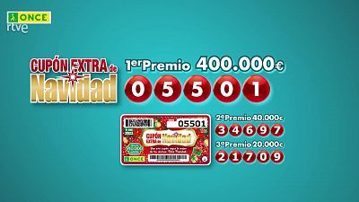 Sorteo Extraordinario de Navidad ONCE - 01/01/22