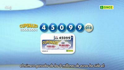 Sorteo ONCE - 05/03/21