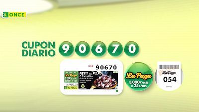 Sorteo ONCE - 05/08/21