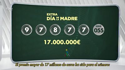 Sorteo ONCE - 07/05/23