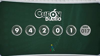 Sorteo ONCE - 08/01/25