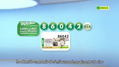 Sorteo ONCE - 08/05/21