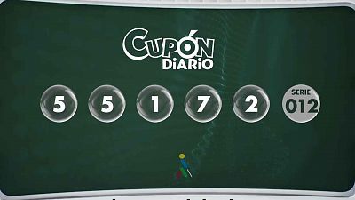 Sorteo ONCE - 09/01/25