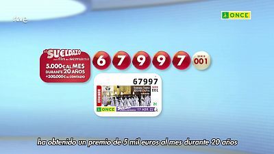 Sorteo ONCE - 17/04/22