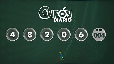 Sorteo ONCE - 17/04/24