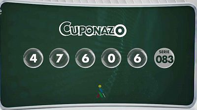 Sorteo ONCE - 21/02/25