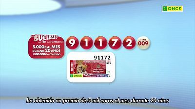 Sorteo ONCE - 24/04/22