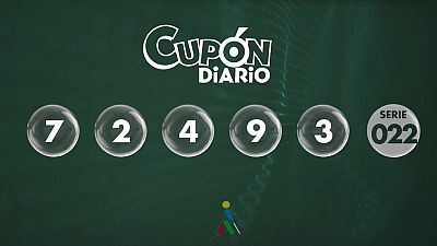 Sorteo ONCE - 28/07/25