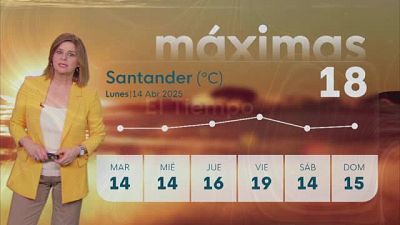 El Tiempo en Cantabria - 14/04/25