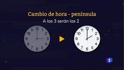 El Tiempo en Cantabria - 28/10/22