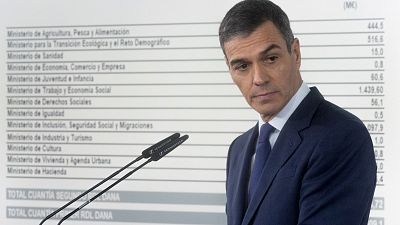 Telediario - 21 horas - 11/11/24 - Lengua de signos