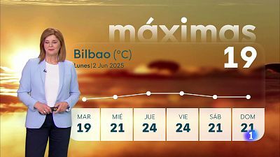 El Tiempo en el País Vasco (02/06/2025)