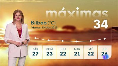 El Tiempo en el País Vasco (30/05/2025)