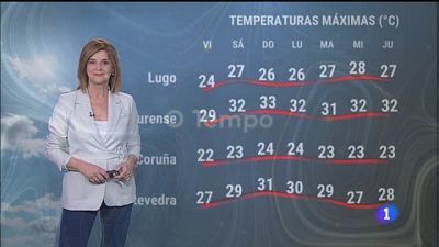 El tiempo en Galicia 30-06-2023