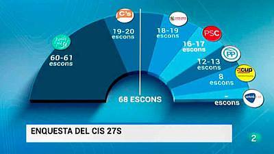 Informatiu - 10/09/2015