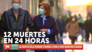 Miércoles, 2 de febrero