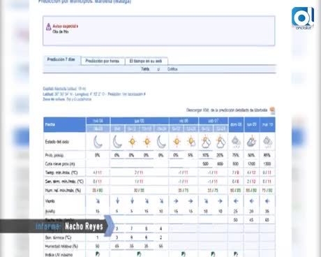 Temporada 1 Número 208 / 04/02/2015 Meteorología