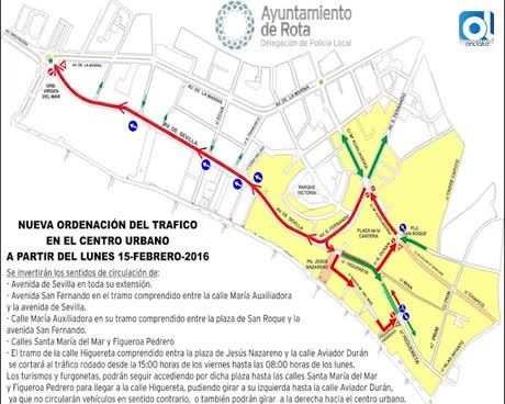 Temporada 2 Número 754 / 01/02/2016 Cambios tráfico centro