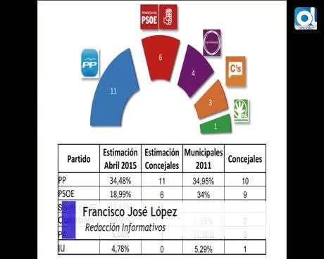 Temporada 1 Número 470 / 07/05/2015 Encuesta elecciones municipales