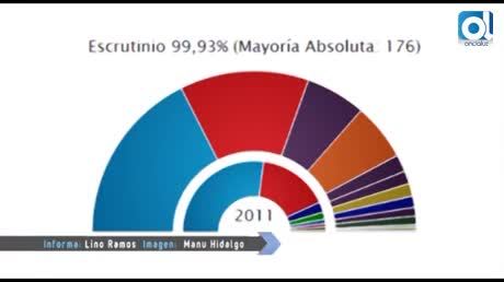 Temporada 2 Número 453 / 21/12/2015 20D Valoraciones municipales