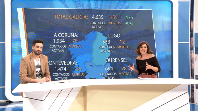 Programa 337 - 03/04/2020 19:00