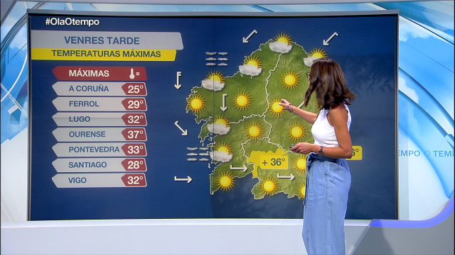 Avisos na provincia de Ourense polas altas temperaturas - 04/09/2020 15:45