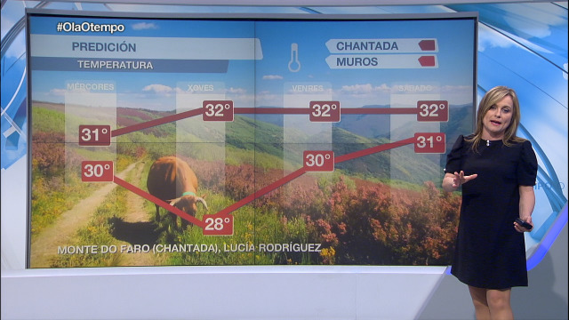 Máis calor polo sur galego - 27/05/2020 16:30