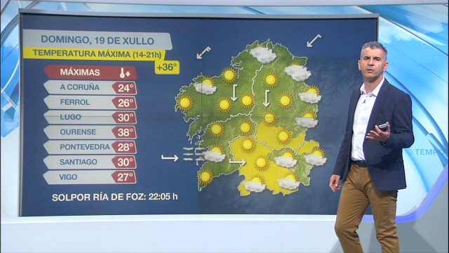 Mantéñense os avisos pola calor en zonas de Lugo e Ourense - 19/07/2020 15:30