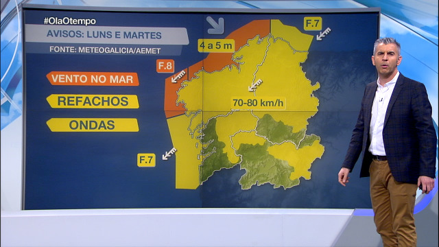 O martes segue o temporal de vento na costa galega - 20/01/2020 21:45