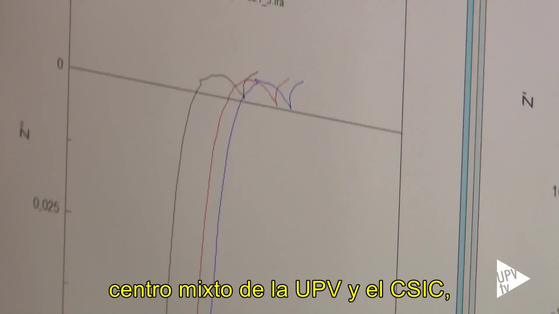 26-04-2022 Revolución en la producción de hidrógeno