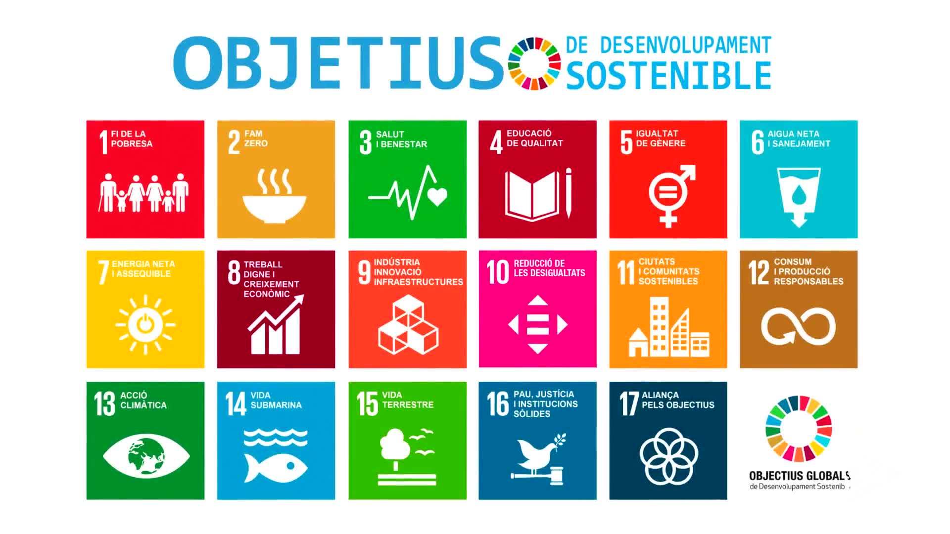 27-02-2019 Semana del Desarrollo Sostenible