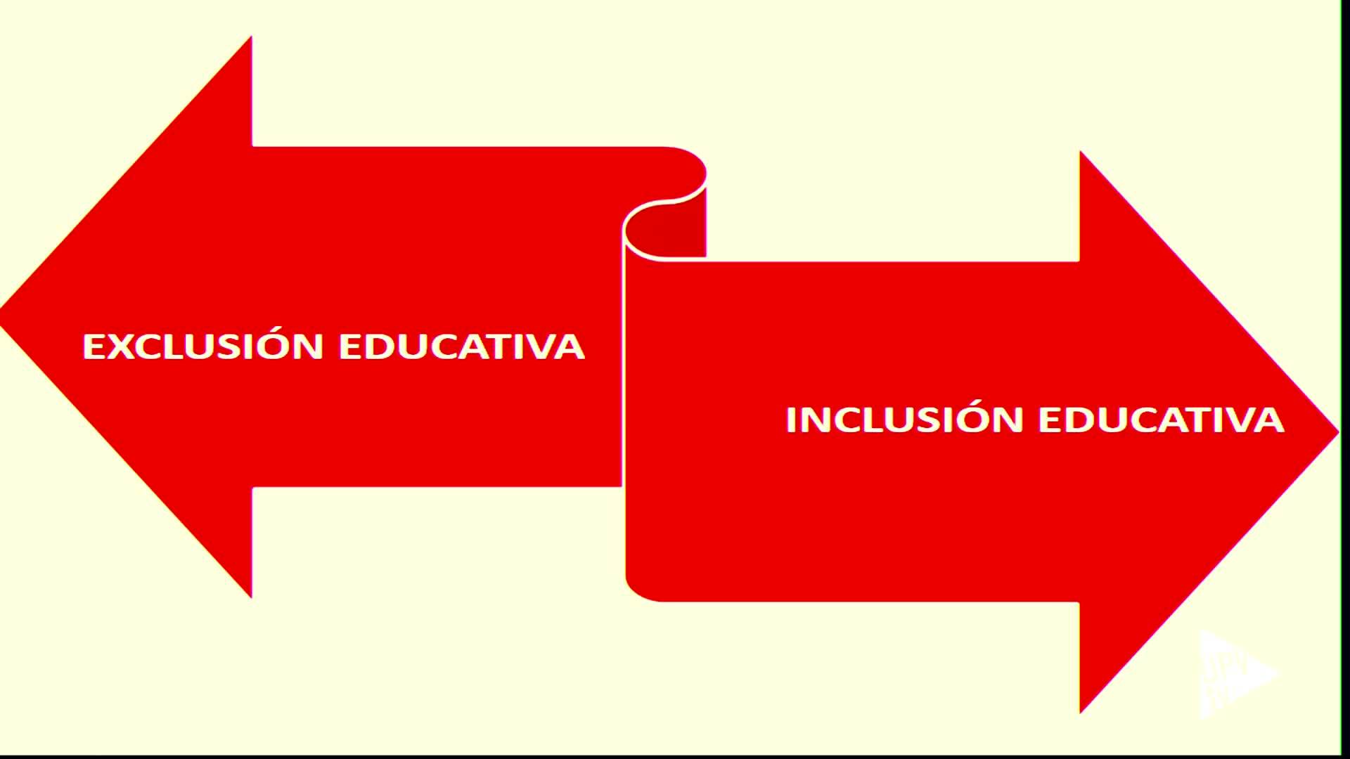 28-11-2019 XIX JO. Para cuándo un modelo de evaluación psicopedagógica que permita avanzar hacia una educación más inclusiva