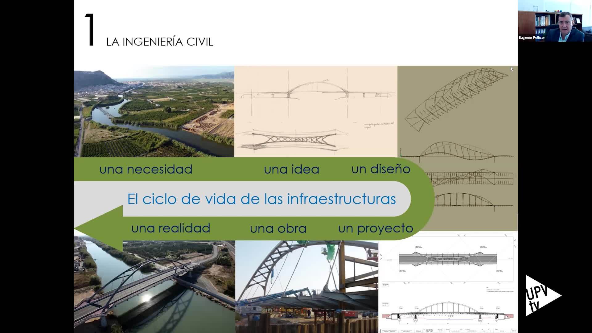 12-05-2022 JPA en línea 2022 - ETS de Ingeniería de Caminos, Canales y Puertos