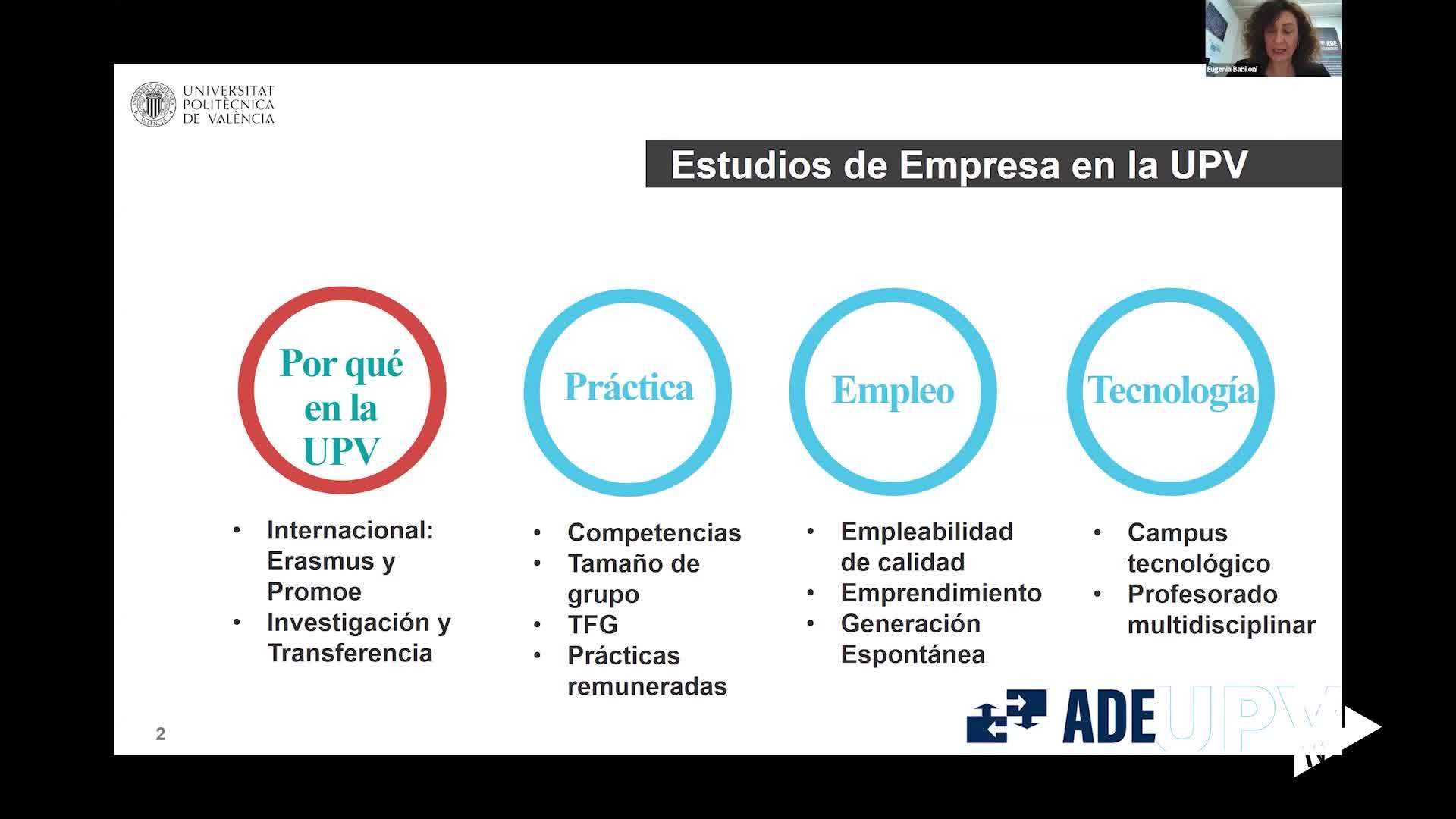 24-05-2022 JPA en línea 2022 - Facultad de Administración y Dirección de Empresas