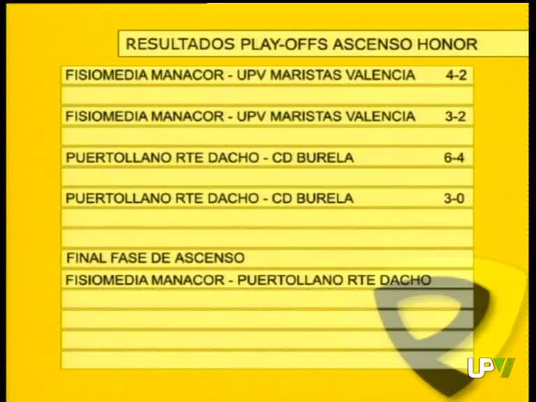 04-06-2010 Resumen semifinales Playoff Ascenso