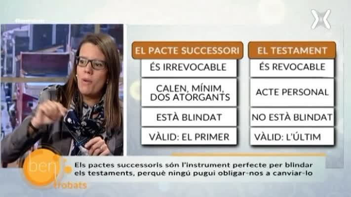 Pactes successoris