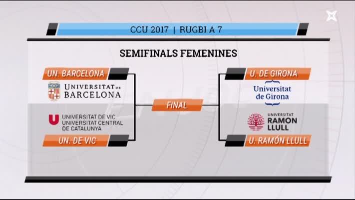 Rugbi a 7 - Semifinals (masculí i femení)